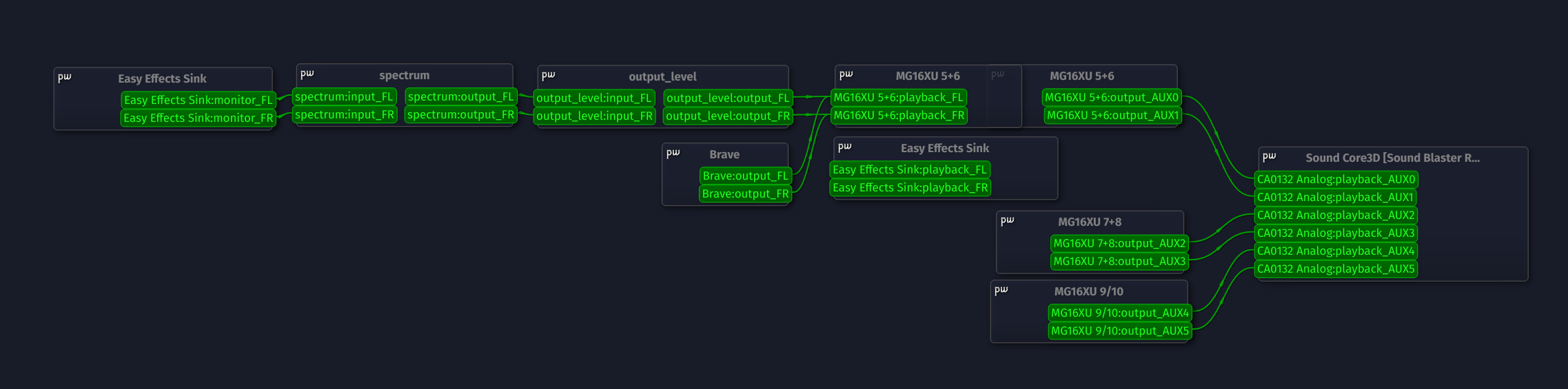 Excluded outputs still gets enabled automatically · Issue #2115 · wwmm ...