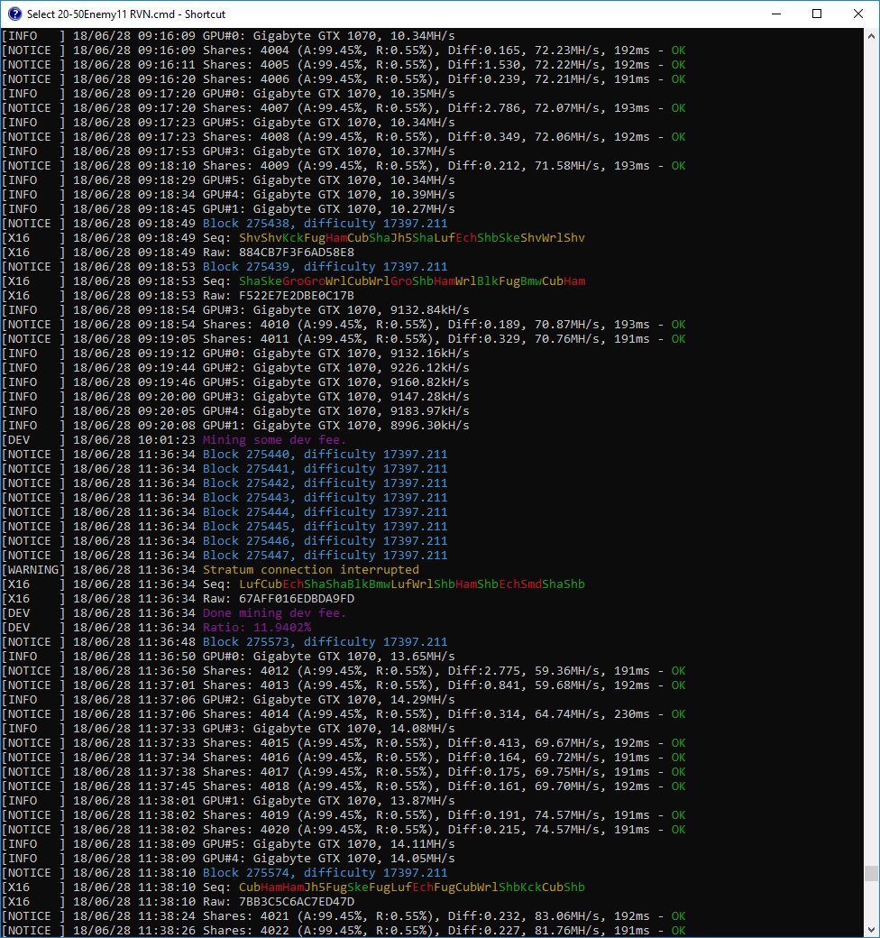 zealot enemy is a scam · Issue #658 · nemosminer/NemosMiner · GitHub
