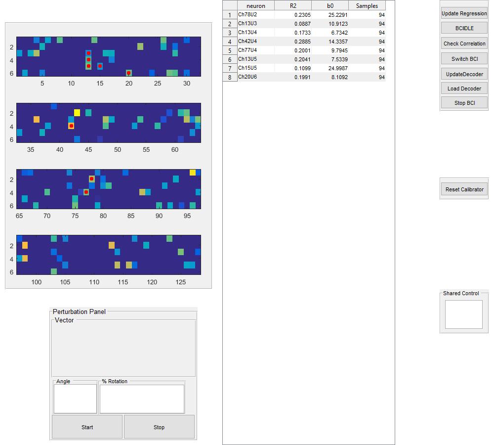 GitHub - eferrea/BCI-Master: A Matlab GUI based program implementinhg a ...