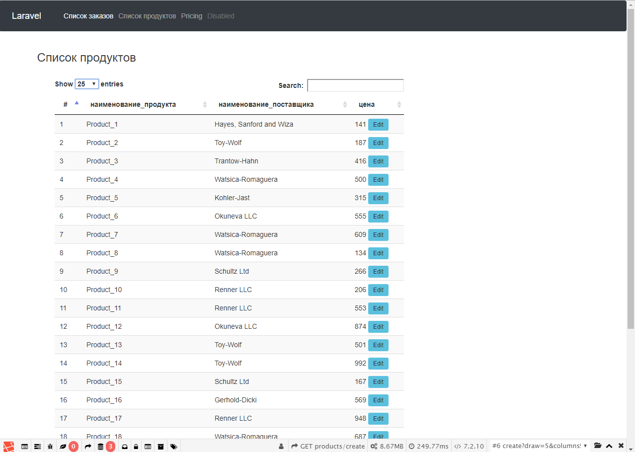 Github Hak055 Hr Laravel Github Hak055 Hr Laravel