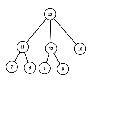 GitHub - Nuwaisir-1998/Bioinfo_TA_works · GitHub