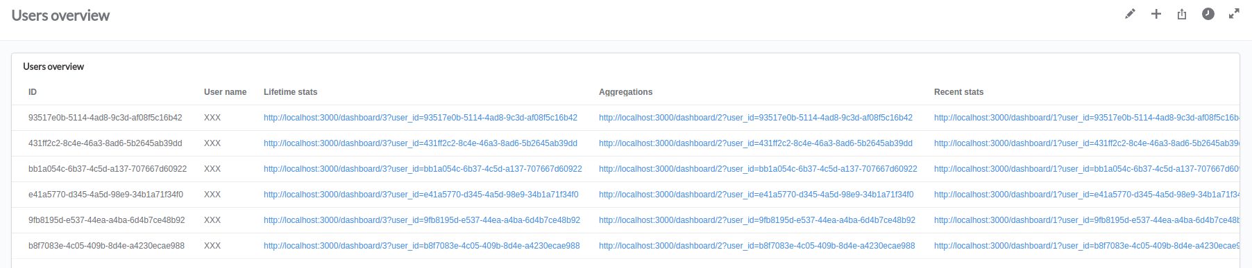 Missing horizontal scrollbars on dashboards for wide data tables ...