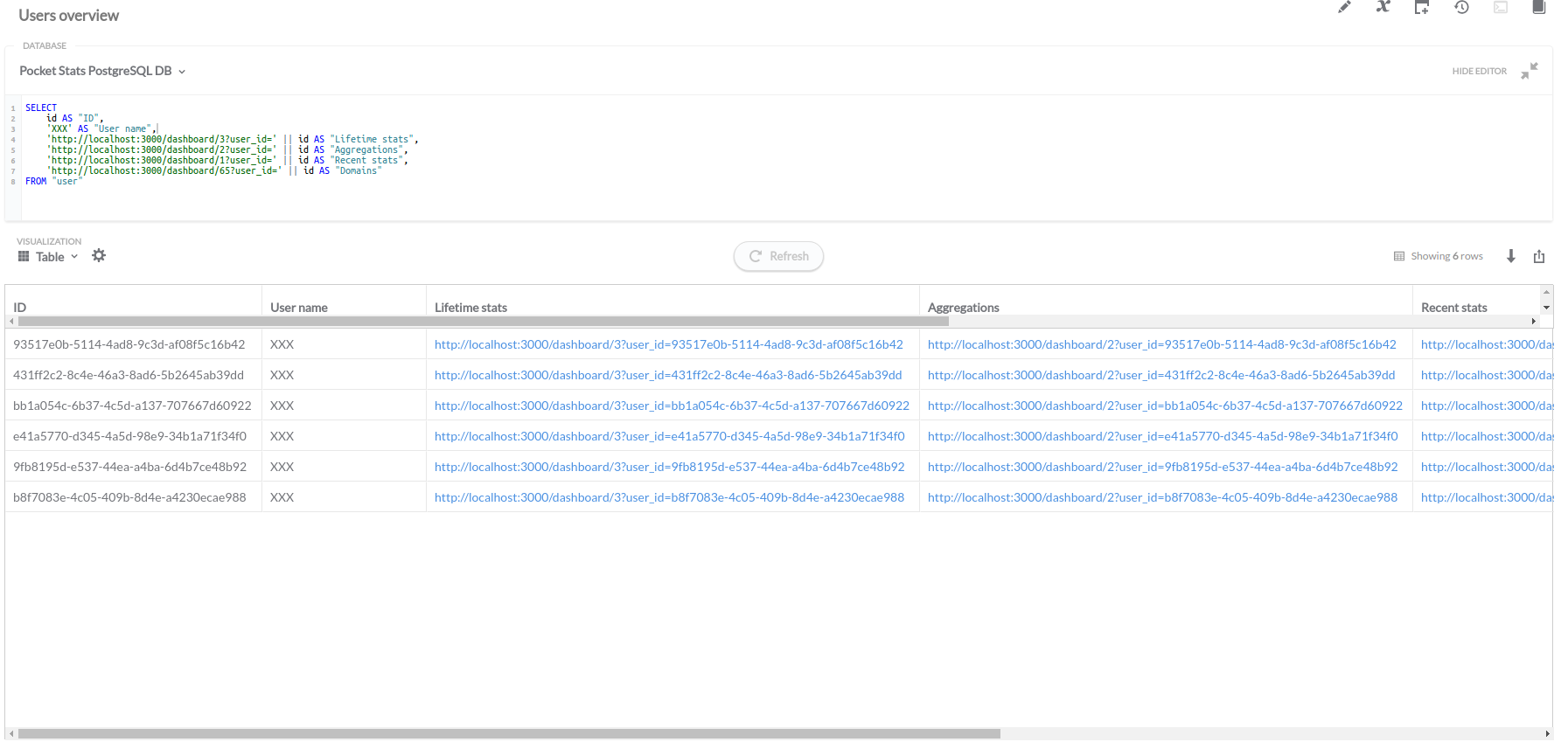 Missing horizontal scrollbars on dashboards for wide data tables ...