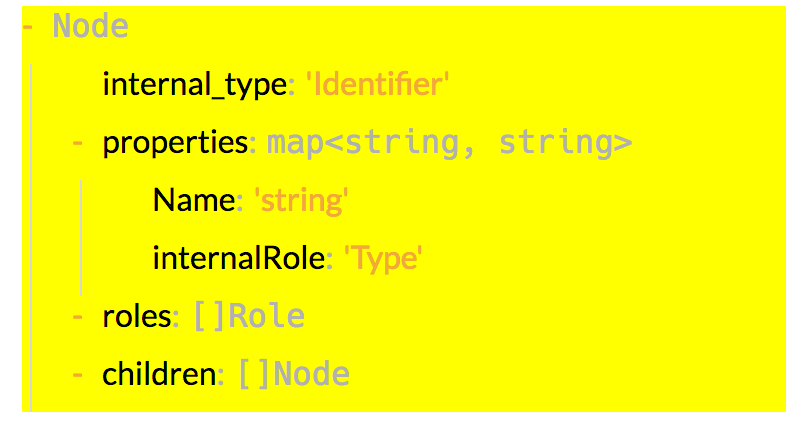 screen shot 2018-08-10 at 13 00 57