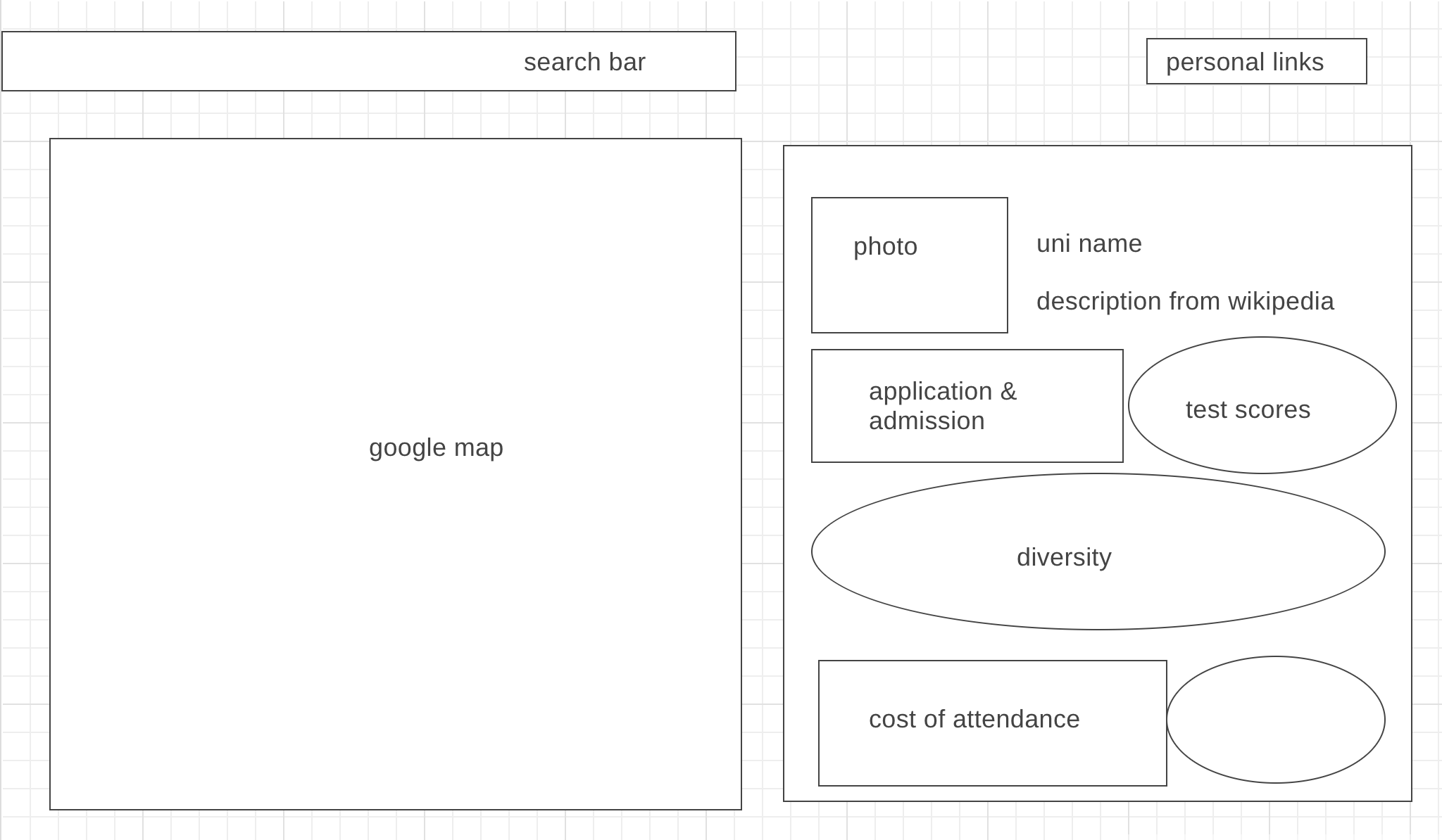 GitHub - willorwgl/uninfo: Uninfo is a data visualization of 4-year ...