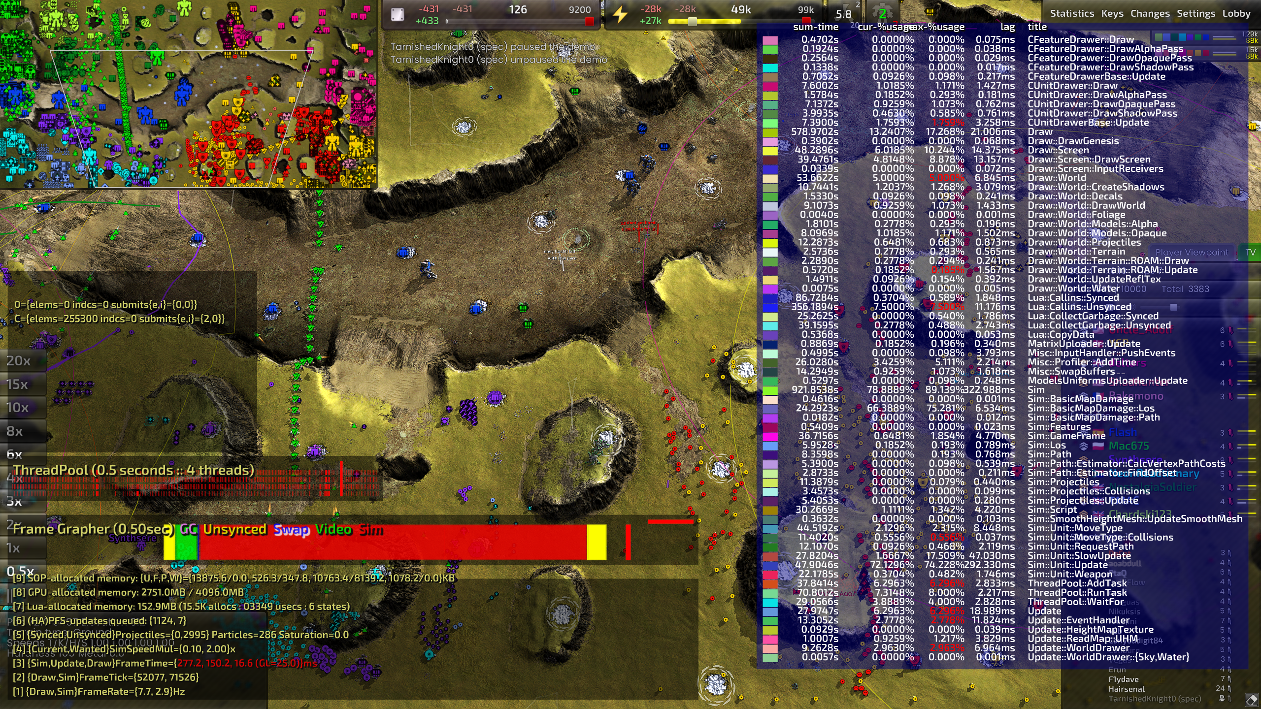 Sim BasicMapDamage Los-at66