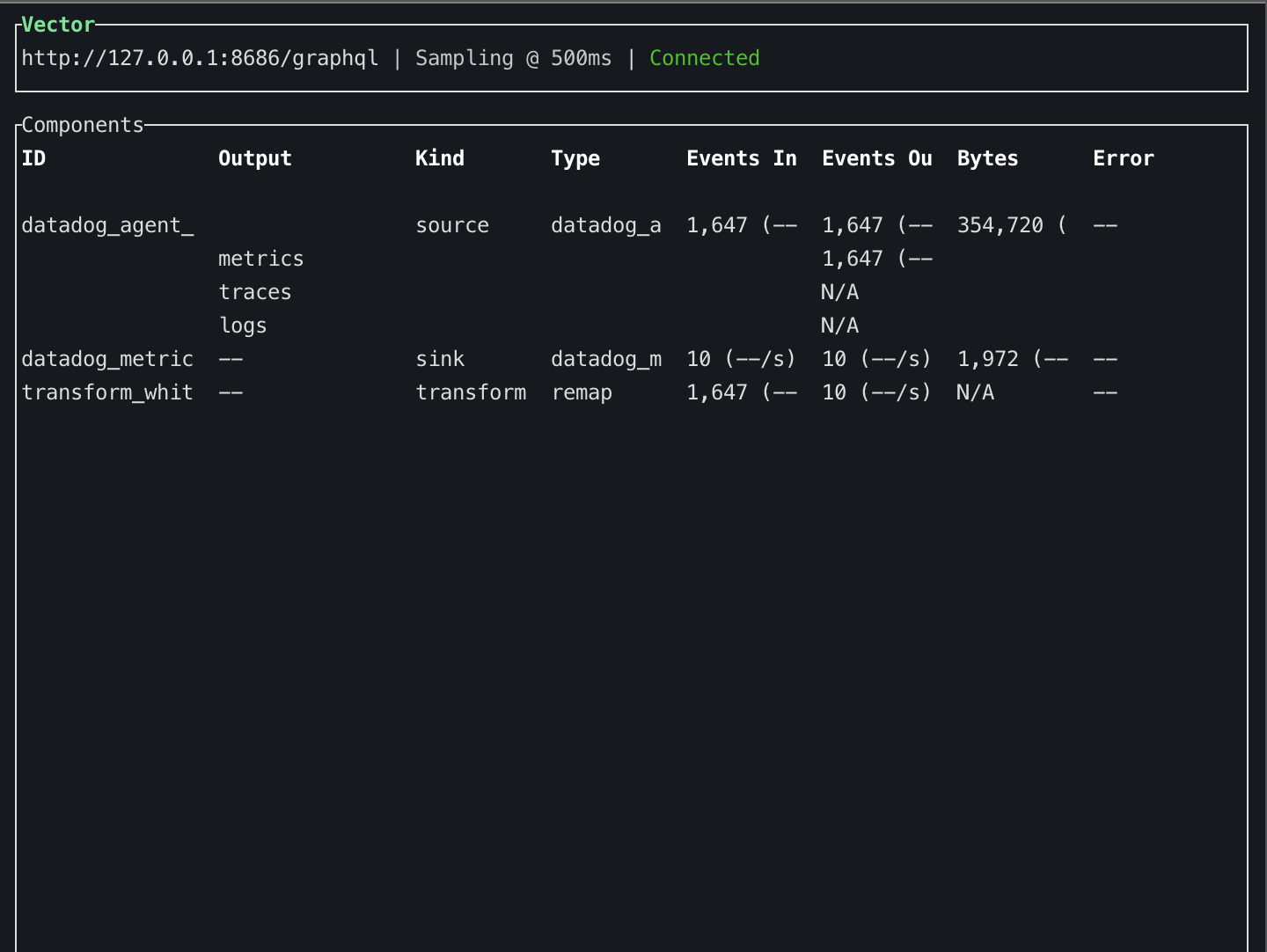 Remap and Filter in transform not working properly on v0.23.0 and ...