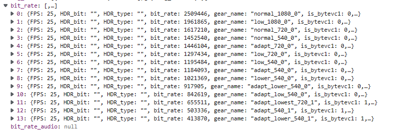4月18日18：00开始失效[BUG] · Issue #403 · Johnserf-Seed/TikTokDownload · GitHub