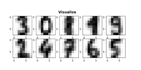 GitHub - MekaelWasti/Handwritten-Digit-Recognizer