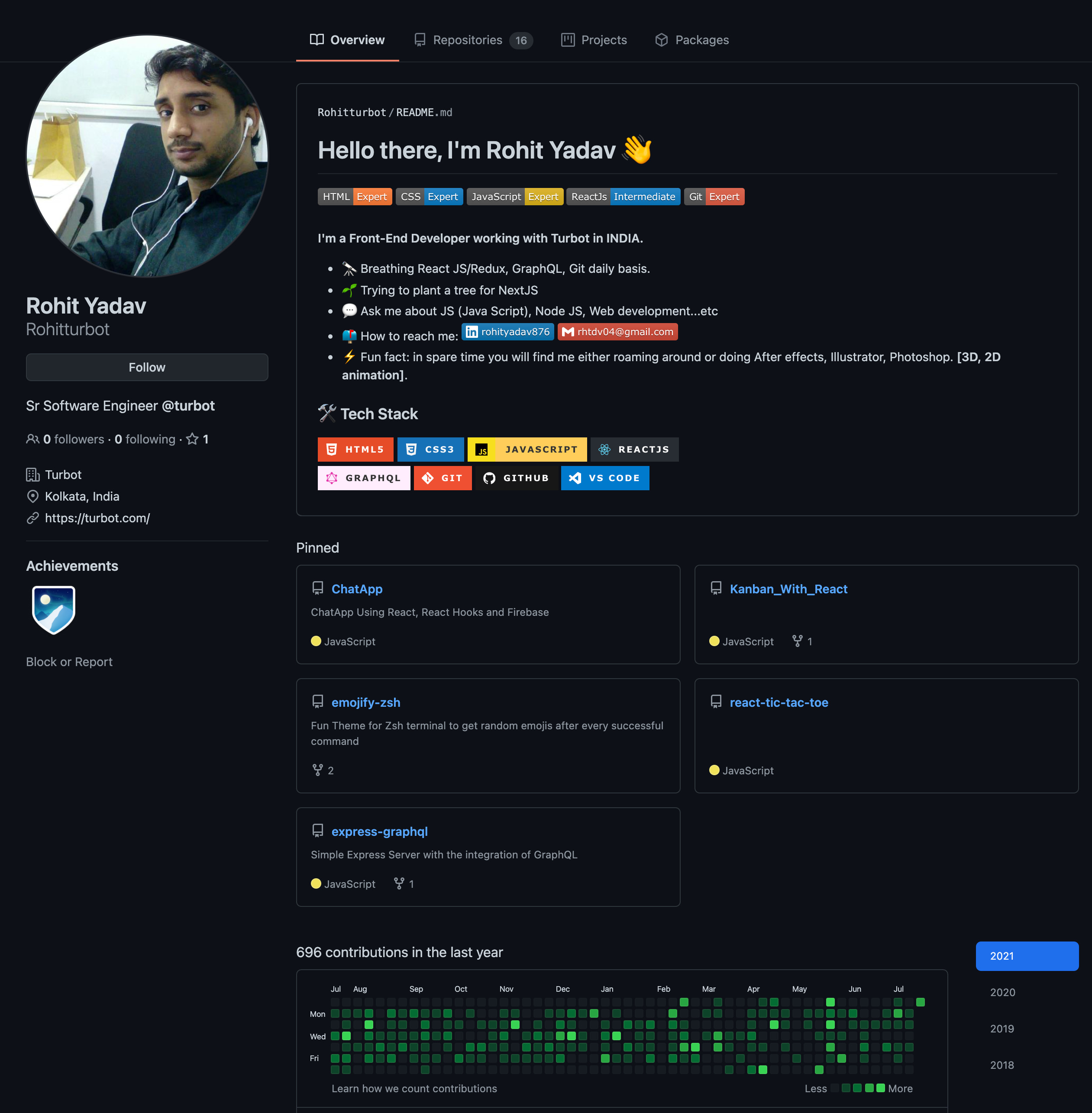 GitHub profile of {{ name }}