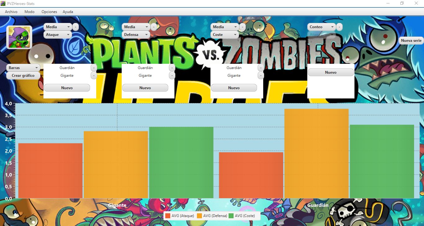 GitHub - aitorrod92/PVZHeroes-Stats: App to launch queries and create ...