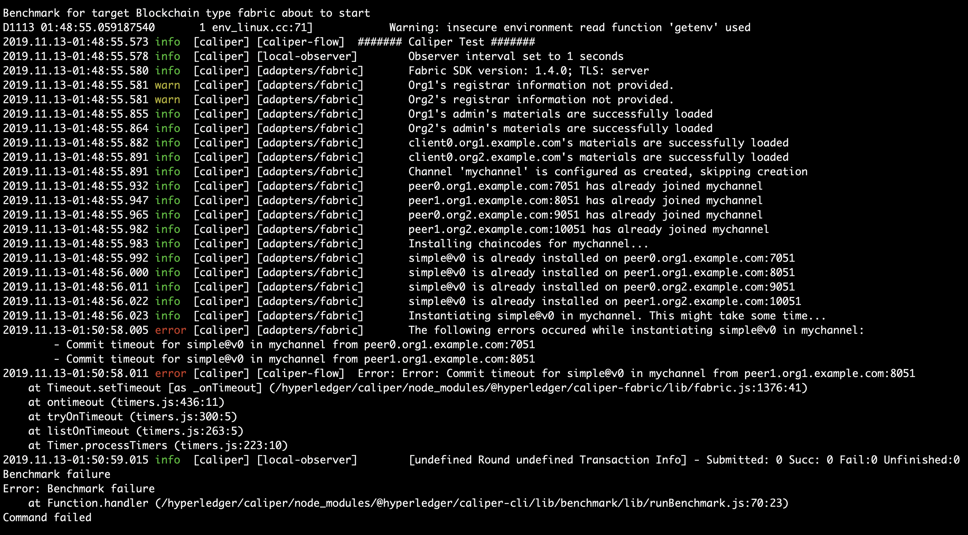 Commit timeout for simple@v0 in mychannel from peer0.org1.example.com ...