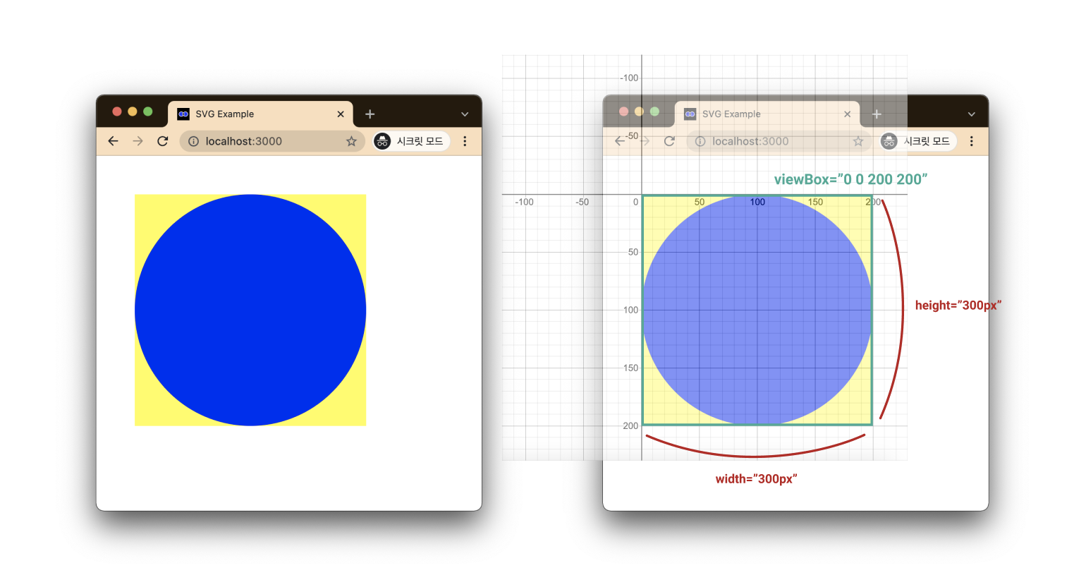 svg-path-example-4