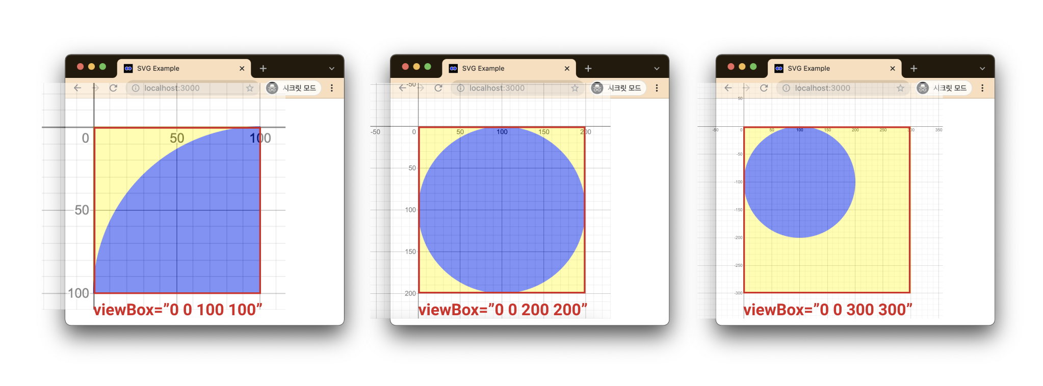 SVG viewBox-6