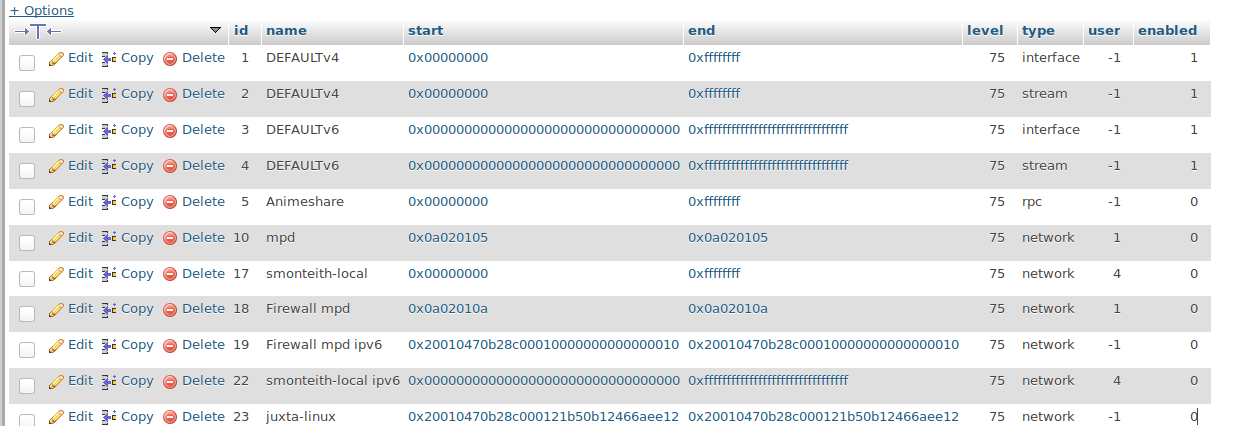Localplay ACL isn't followed · Issue #2079 · ampache/ampache · GitHub