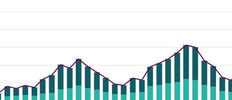 Screen Shot 2021-07-06 at 4 04 37 PM