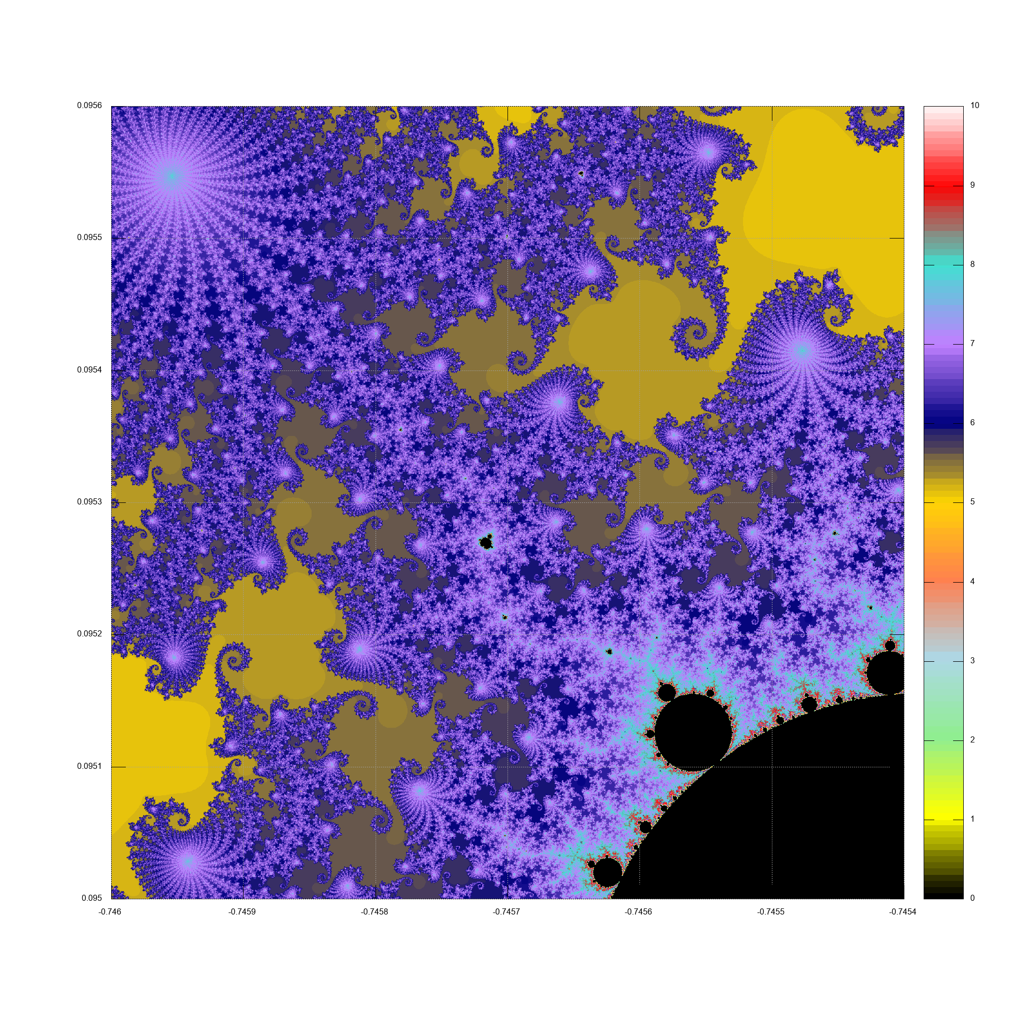 mandelbrot10