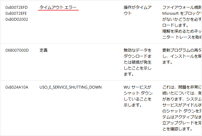 windows-update-errors