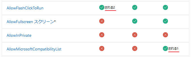 microsoft-edge-kiosk-mode-deploy_j