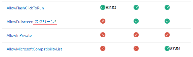 microsoft-edge-kiosk-mode-deploy_j2