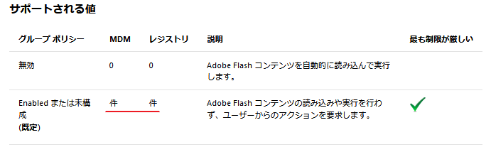 adobe-settings-gp_j2