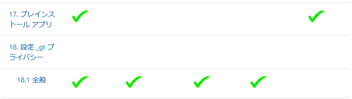 manage-connections-from-windows-operating-system-components-to-microsoft-services_j1