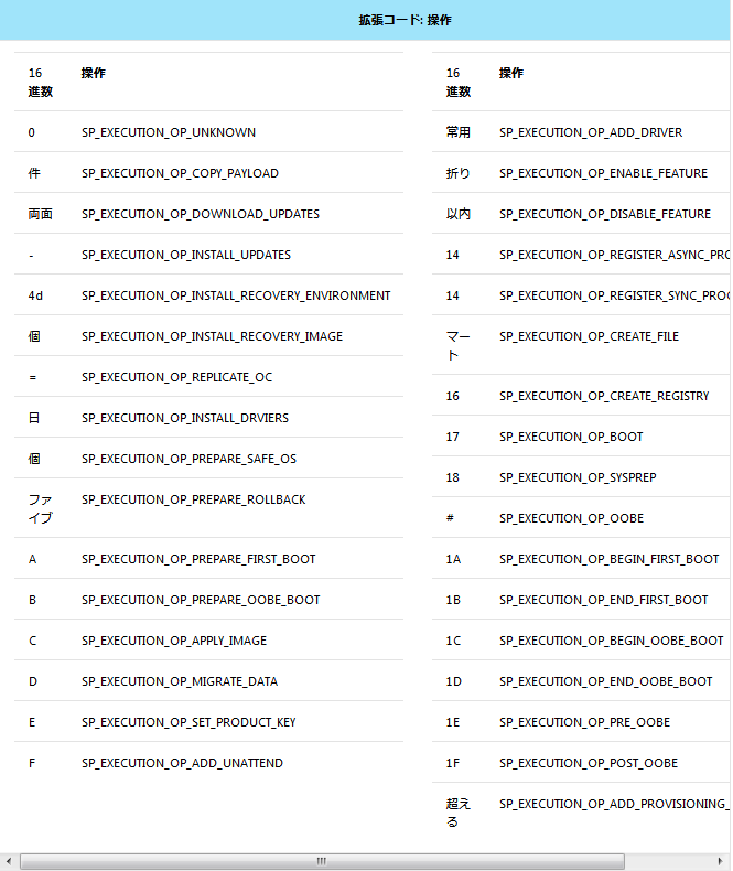 upgrade-error-codes_j