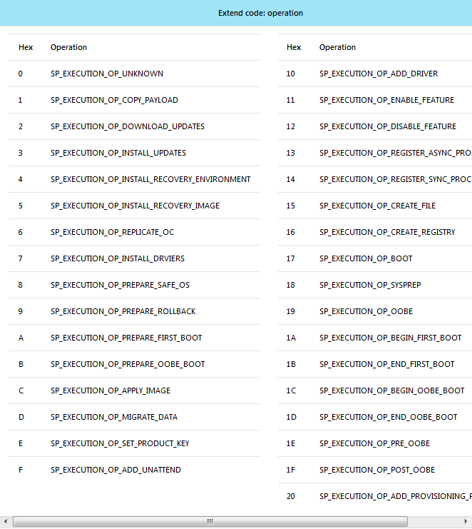 upgrade-error-codes_e