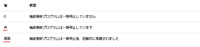 waas-configure-wufb_j1
