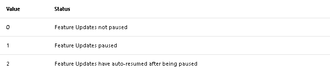 waas-configure-wufb_e1
