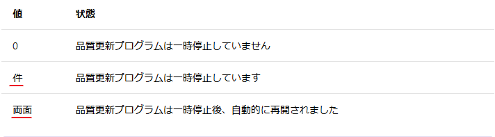 waas-configure-wufb_j2