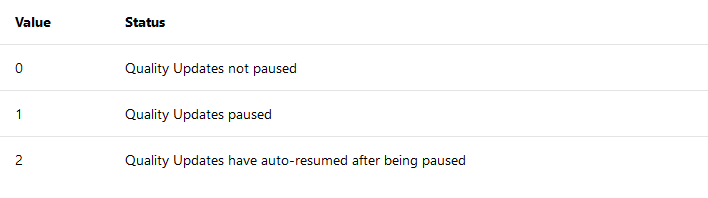 waas-configure-wufb_e2