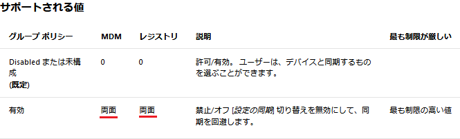 do-not-sync-include_j