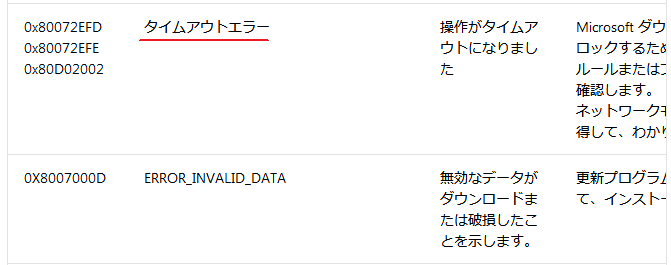 windows-update-errors_j