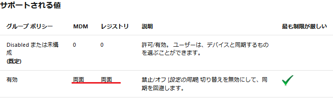 browser-settings-management-gp_