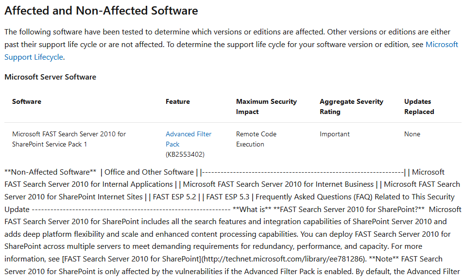 Broken Table (ms12-067) · Issue #3280 · MicrosoftDocs/feedback · GitHub