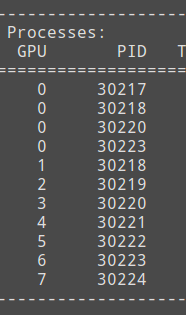 memory inblance of GPU · Issue #527 · pytorch/examples · GitHub
