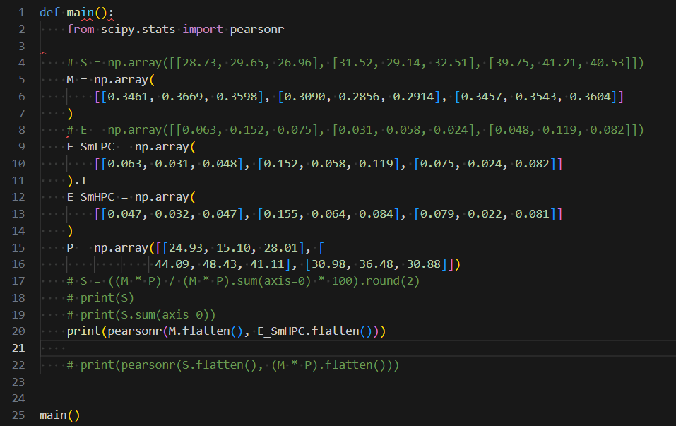 The Semantic highlighting has been broken with Jupyter Notebook · Issue ...