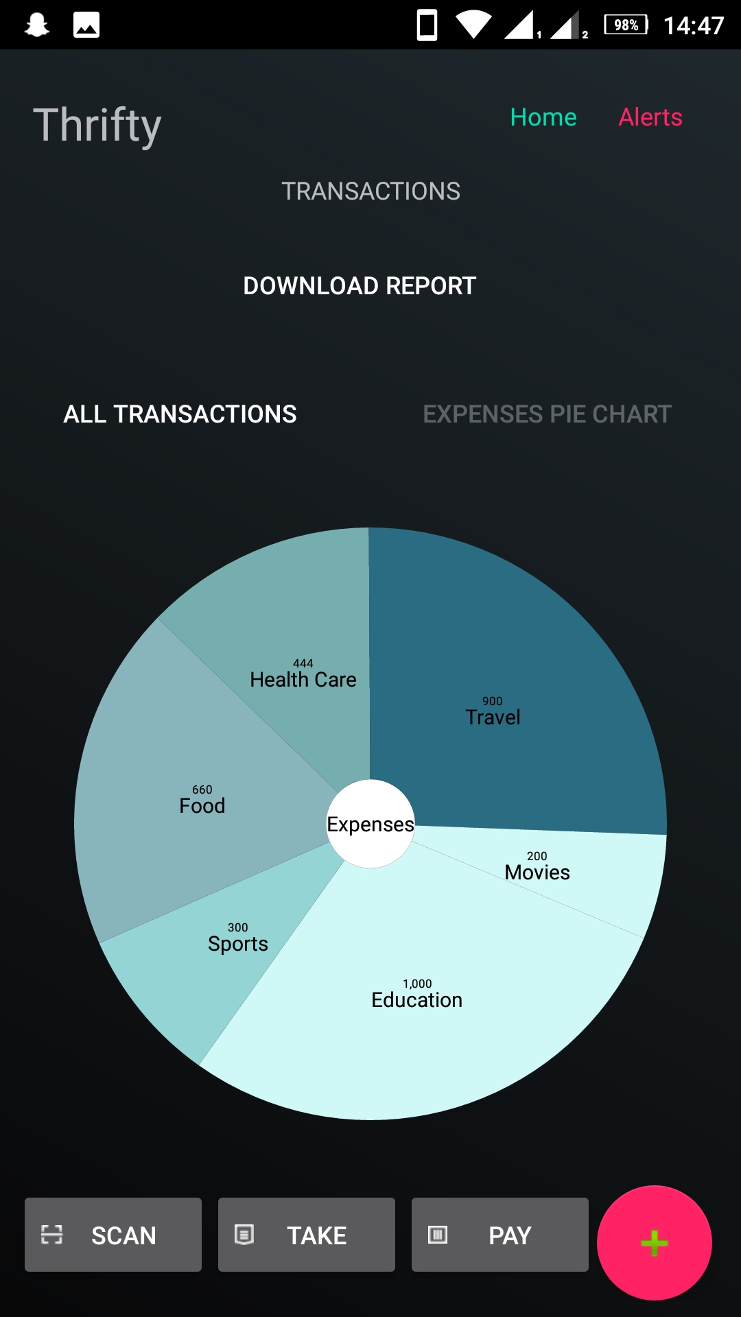 GitHub - preethi-sv/Thrifty-app: Thrifty | Personal Expense Tracker App