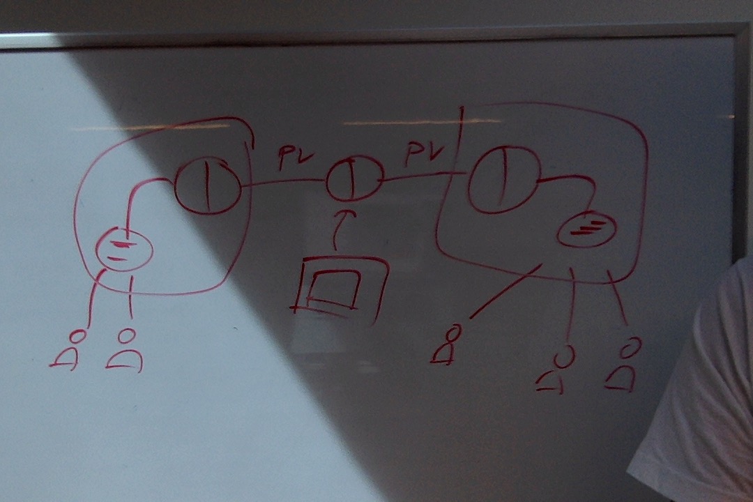 photo on 08-06-2017 at 11 37