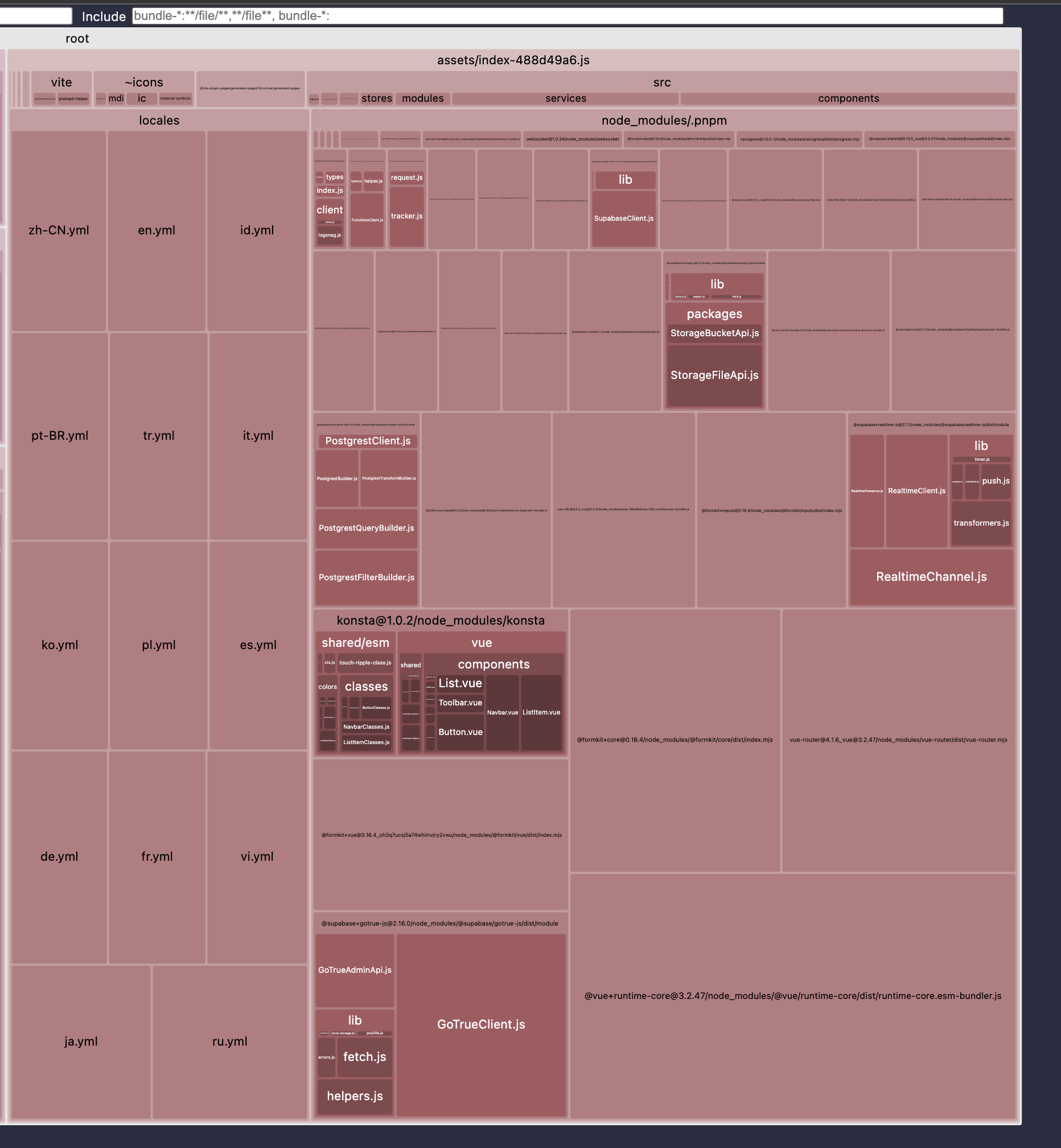 I18n Lazy loading · Issue #481 · antfu-collective/vitesse · GitHub