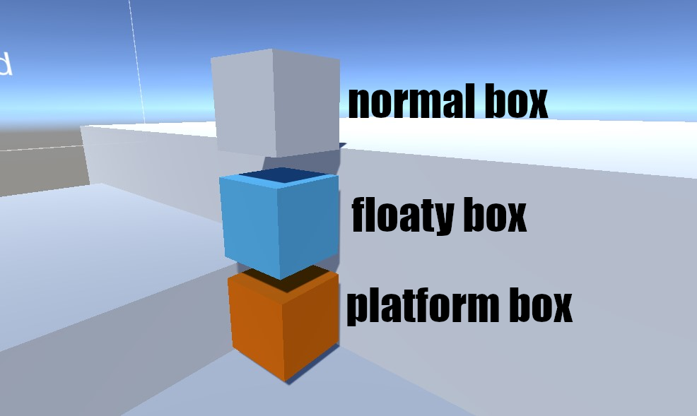 GitHub - HENRI067/Programing-Theory