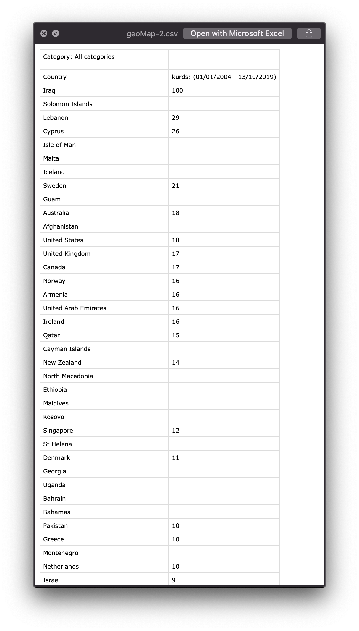 Screenshot 2019-10-13 at 11 21 13