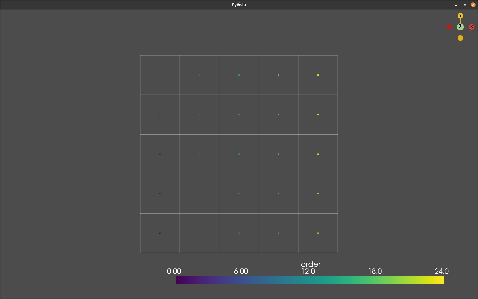 Volumes and large point cloud interpolation · pyvista pyvista ...