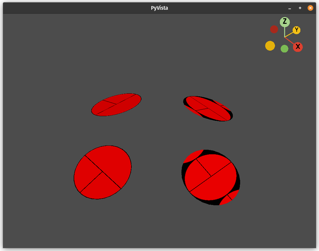 Pyvista Input Problem glyphing or texturing oriented symbols · Issue #3936 · pyvista ...