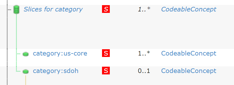 Feature request: Using Slice Definition icon for "Slices for extension ...