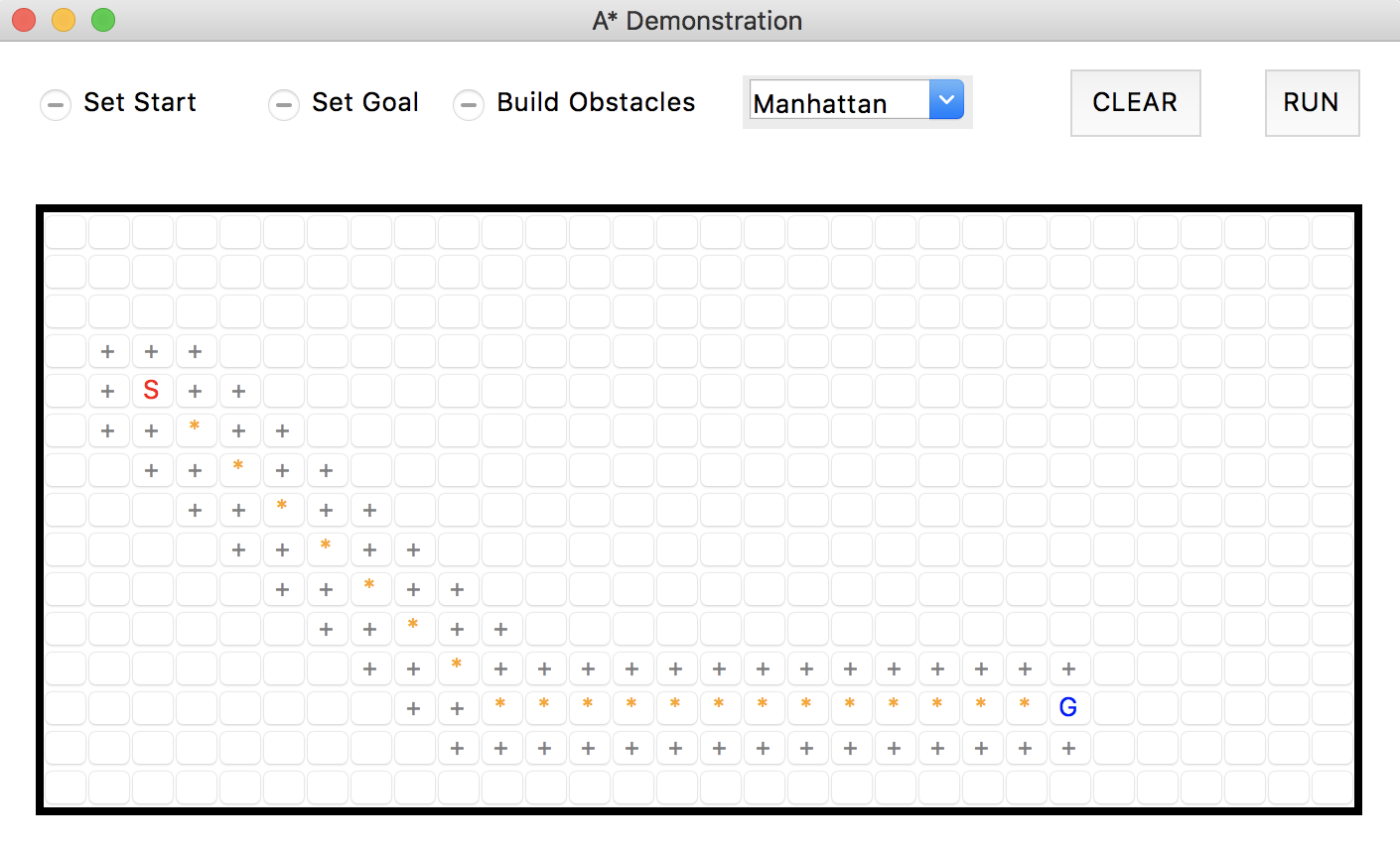 GitHub - ManhNV103/Automate-A-Star-Map-Search-With-Different-Heuristics ...