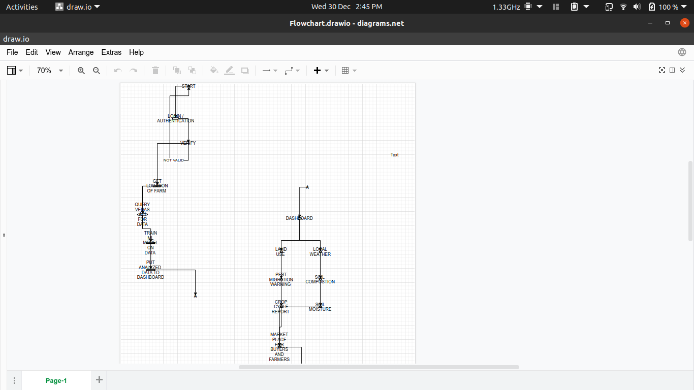 please add unlimited undo · Issue #450 · jgraph/drawio-desktop · GitHub