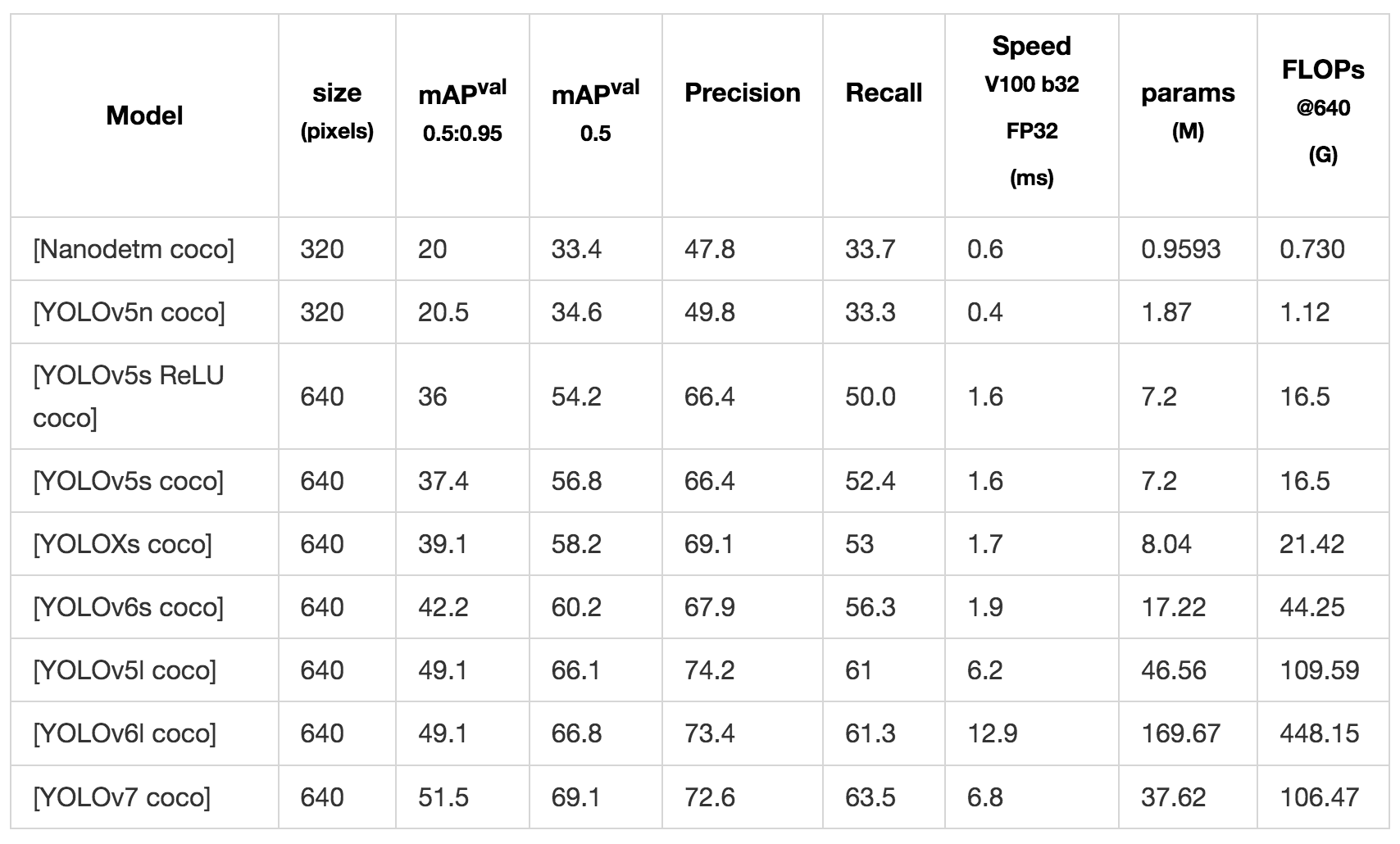 截屏2022-07-14 上午10 22 22