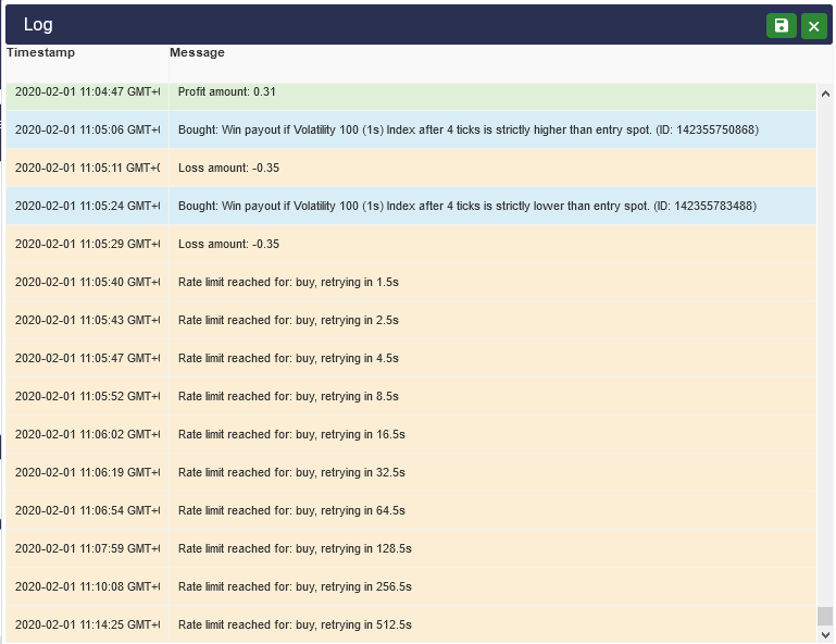 [issue] - bot performance on unreliable internet · Issue #2394 · binary ...